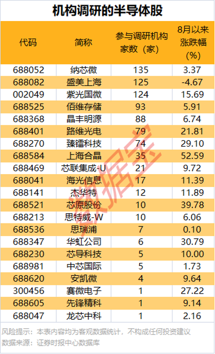 中金公司发布《实时股票配资利率白皮书》
